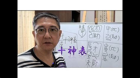 五行派批命規則|【八字 bazi】五行派的批論